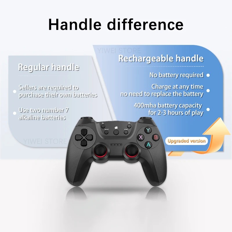 2026 New X2 Ultra Game Stick 4 - Gaming Console Stick recension och pris