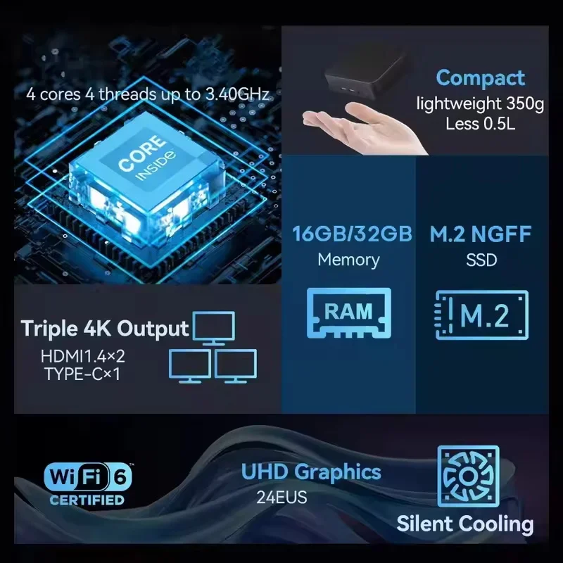 2026 Speedy Core N150 MINI PC  - Gaming Console Stick recension och pris