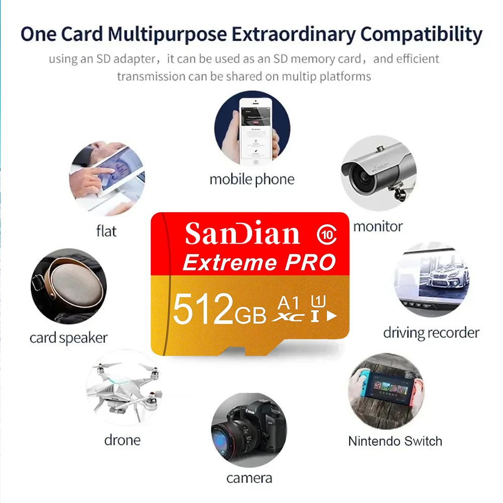 High Speed Micro TF SD Card 51 - Gaming Console And Monitor recension och pris