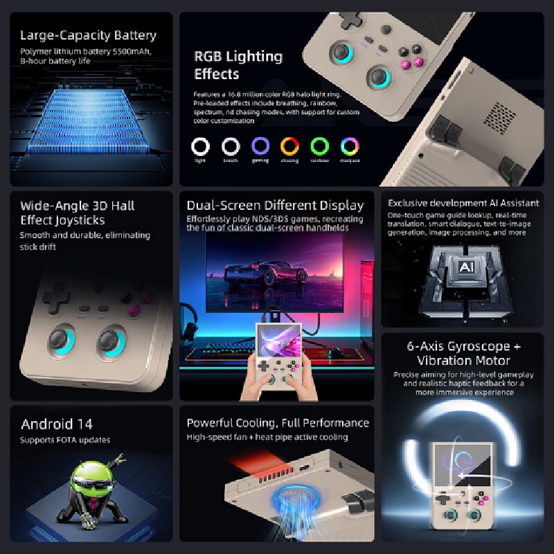 Handheld Game Console Rg477v R - Gaming Console For Android Tv recension och pris