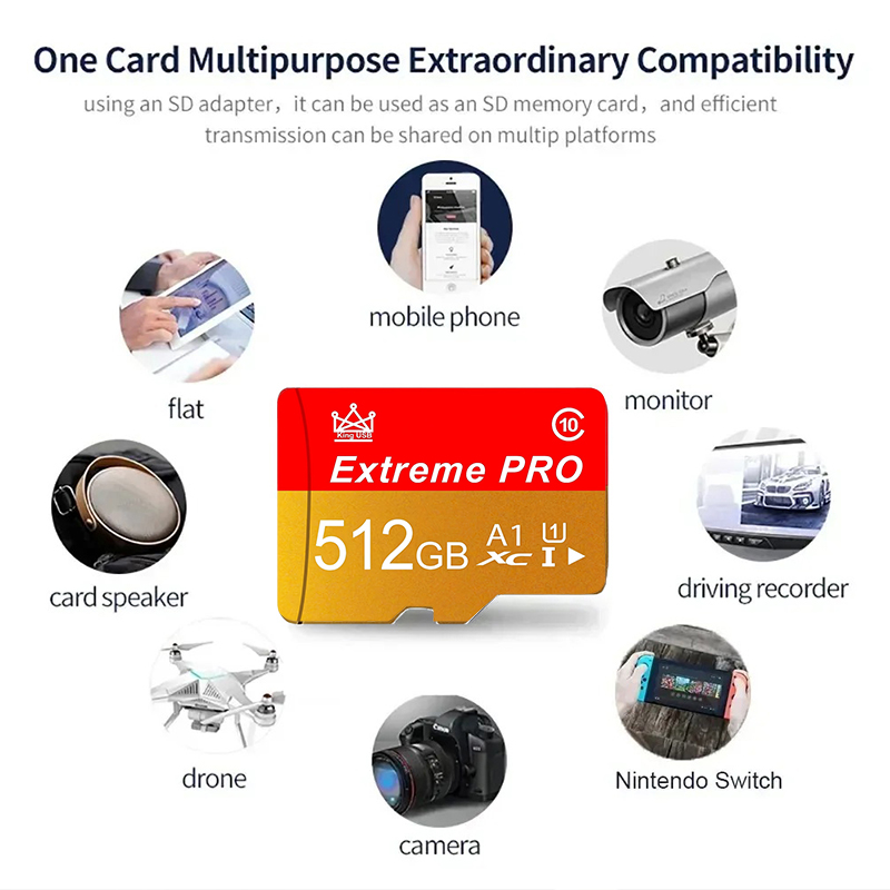 Premium SD Cards 512GB 256GB 3 - Gaming Console And Monitor recension och pris