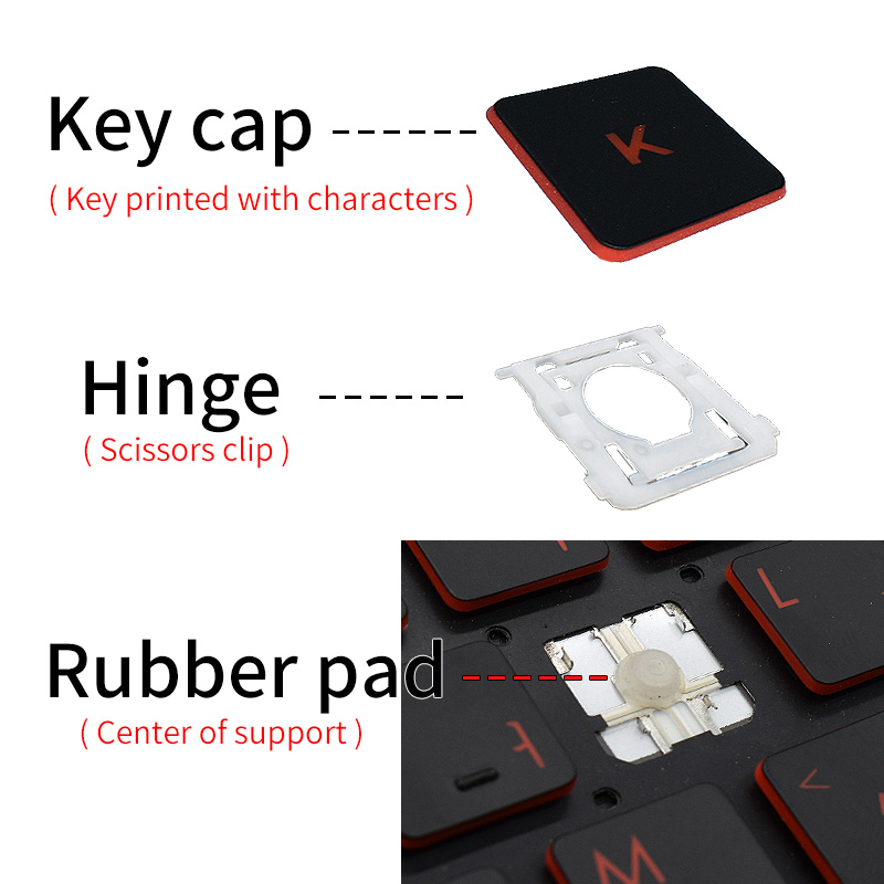 Replacement Keycap Key Cap Rub - Gaming Console Asus recension och pris
